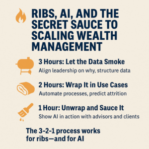 ribs ai and the secret sauce to scaling wealth management companies